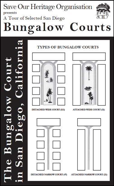 Bungalow Court tour booklet cover
